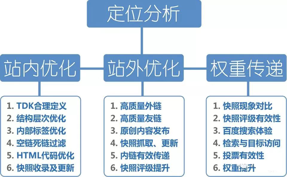 http://m.ahjlmy.com.cn/storage/uploads/20181010/e7b29d0328c5faefb6649ccf5f9ce992.png