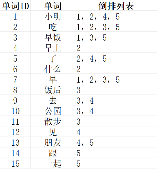 http://m.ahjlmy.com.cn/storage/uploads/20181030/e57f6e1c8244c2aa06bc19d0daf997c3.png