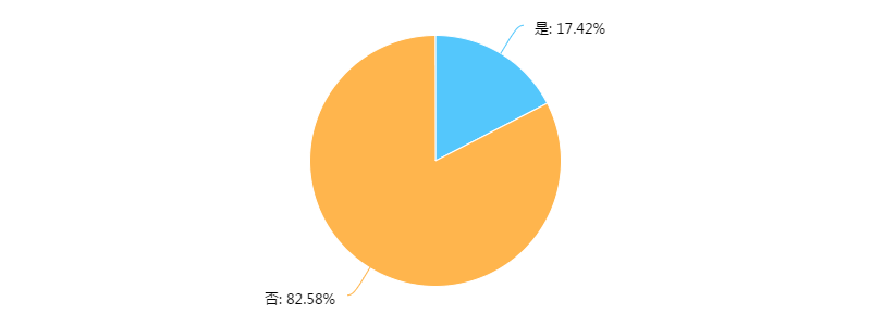 http://m.ahjlmy.com.cn/storage/uploads/20181103/5a7913c43d17ab7120d4614a790980b2.png