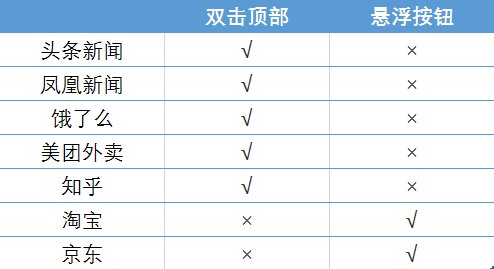 http://m.ahjlmy.com.cn/storage/uploads/20181103/aca0e19e7b3b2453e27f4be0cfae7da7.png
