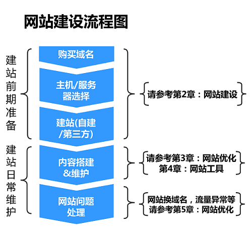 http://m.ahjlmy.com.cn/storage/uploads/20181105/3bf83860b29d2f0797759c057c5de719.png