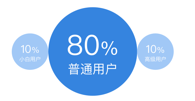 http://m.ahjlmy.com.cn/storage/uploads/20181119/dc95f0515c90d4e66fc5f6354bcc8536.png