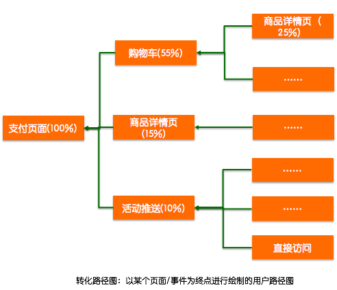 http://m.ahjlmy.com.cn/storage/uploads/20181228/156ff99710f392c0f050a07ea2cf146b.png