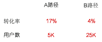 http://m.ahjlmy.com.cn/storage/uploads/20181228/4461515d8f8218e6146edee230a75283.png