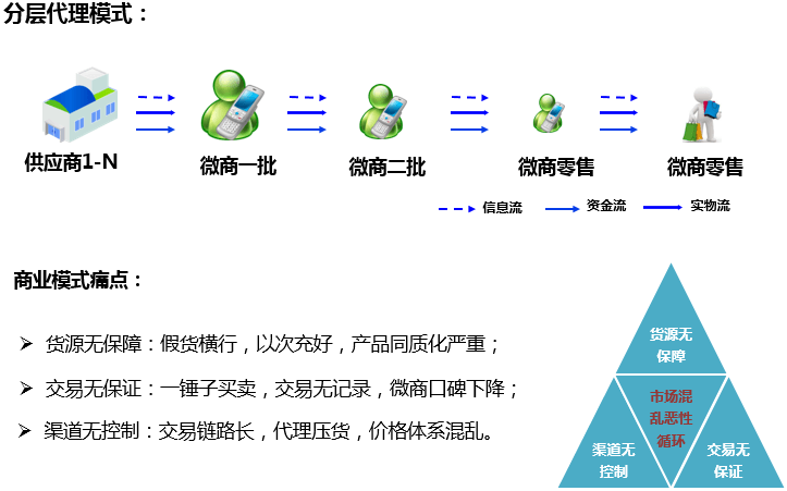 http://m.ahjlmy.com.cn/storage/uploads/20190620/6b9968864d042e75c308af666212fd08.png