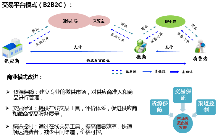 http://m.ahjlmy.com.cn/storage/uploads/20190620/e3a8e6d07b2e570a7c0d9ae20991614b.png