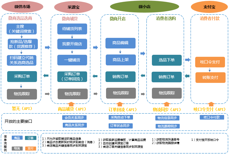 http://m.ahjlmy.com.cn/storage/uploads/20190620/f04962d2baa235f835a2dfaef31952f2.png