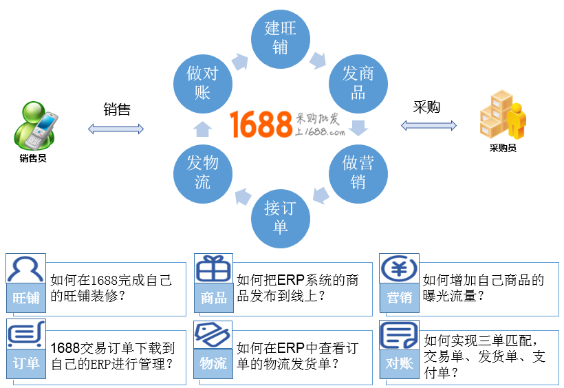 http://m.ahjlmy.com.cn/storage/uploads/20190621/8c4e1cb7601c0bae8e30e6d52fa905a3.png