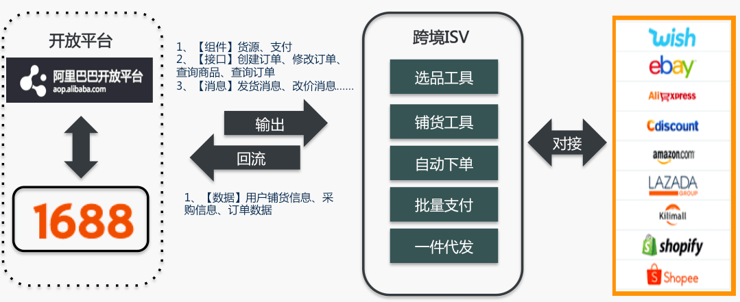 http://m.ahjlmy.com.cn/storage/uploads/20190622/018234494200fd63458f5f1d77e0e5b2.png