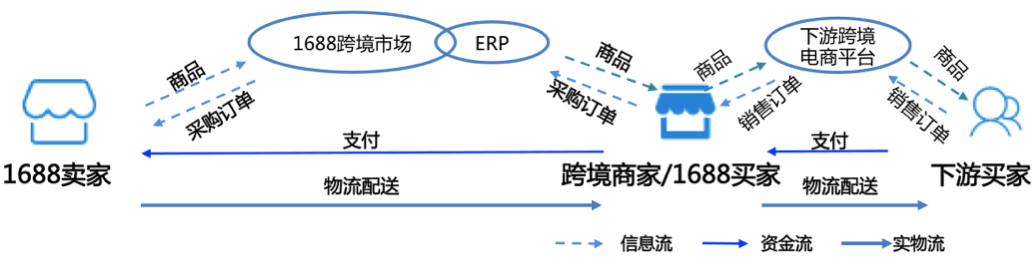 http://m.ahjlmy.com.cn/storage/uploads/20190622/88d09c0acb9839d7abb394d248196223.png