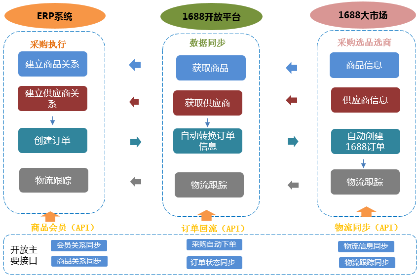http://m.ahjlmy.com.cn/storage/uploads/20190624/b0ca7ee00165f775c034e5397b945f3b.png