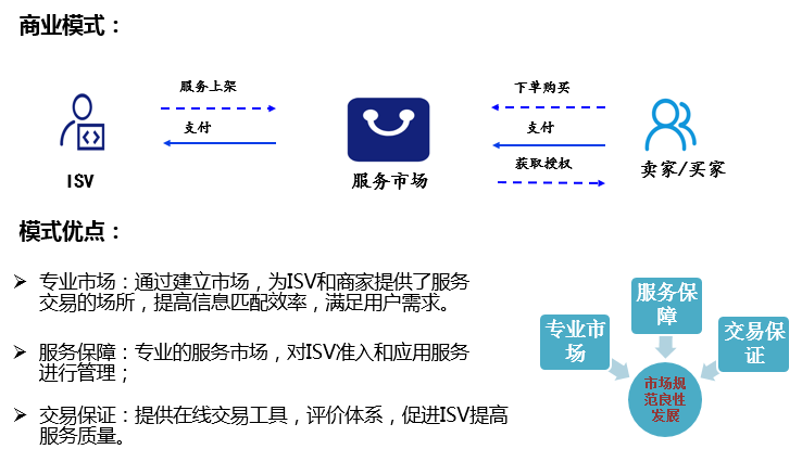 http://m.ahjlmy.com.cn/storage/uploads/20190626/6d04d53fb61f13d4a3f6ab60b4f33483.png
