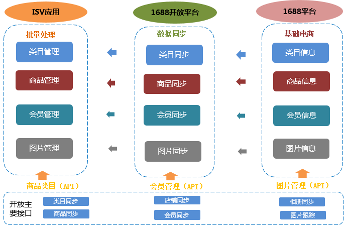 http://m.ahjlmy.com.cn/storage/uploads/20190626/e46318822d233677c41a8961e4e19eb5.png