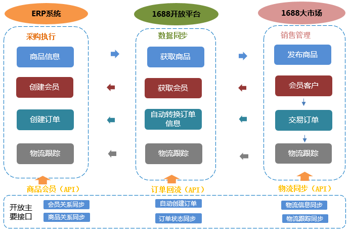 http://m.ahjlmy.com.cn/storage/uploads/20190627/66e4d315cf541aeea6fea829a69b1ec9.png