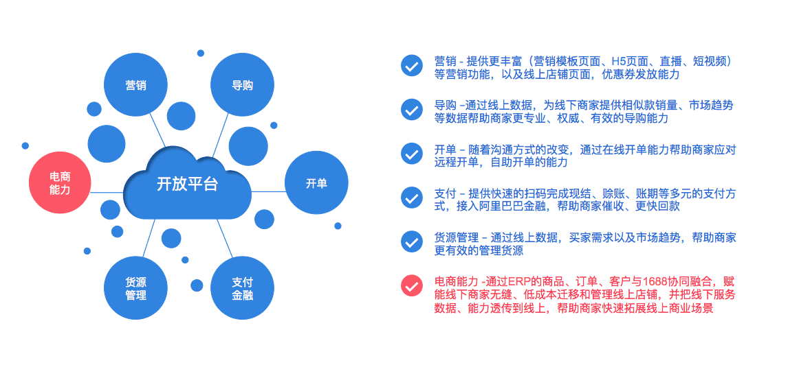 http://m.ahjlmy.com.cn/storage/uploads/20190628/2d479a7118711b731dddc0d5cfe4f912.png