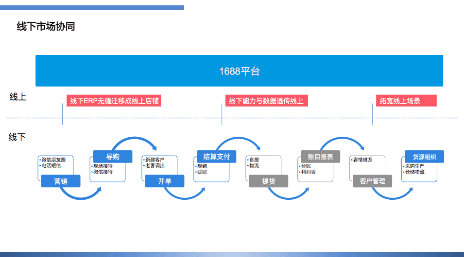http://m.ahjlmy.com.cn/storage/uploads/20190628/31925478b9de44bd4003d90509446b30.png