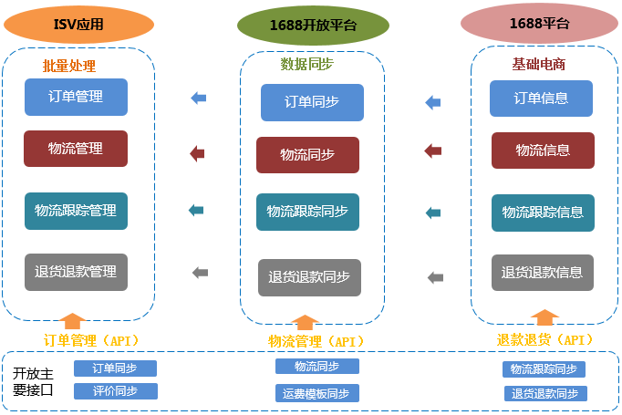 http://m.ahjlmy.com.cn/storage/uploads/20190702/f1ee18ea9cad99856ef928cb37599a20.png