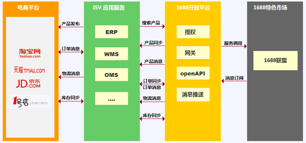 http://m.ahjlmy.com.cn/storage/uploads/20190704/0113d920e8f34d9b2f11ae0d232dbf67.png