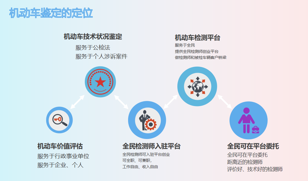 http://m.ahjlmy.com.cn/storage/uploads/20220621/d2dfef52d1418b14e02908ee119a3786.png